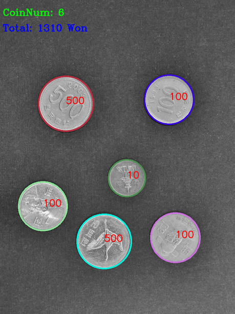  [OpenCV][C++] 영상 라벨링(Labeling) 총정리(2) - 동전 개수 세기 총 금액 알아내기 image 레이블링 인덱싱 indexing 원 circle count