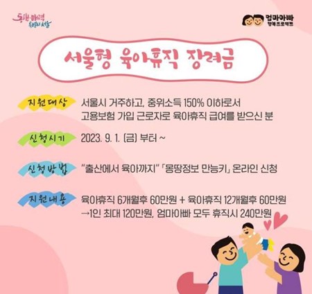 서울형 육아휴직 장려금