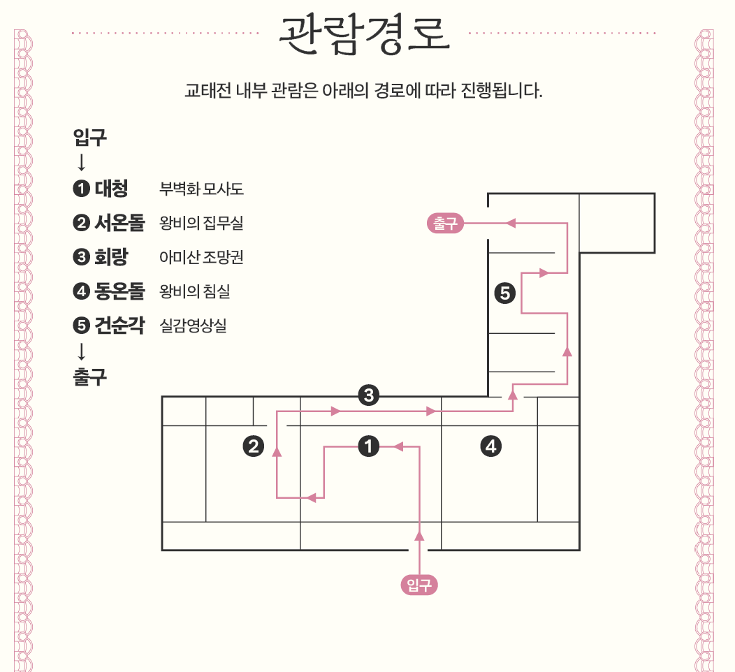 교태전