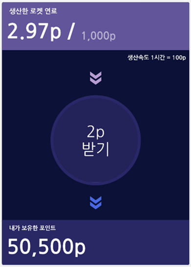 로켓연료