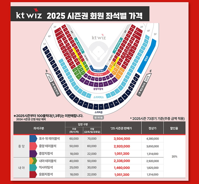 KT위즈 시즌권 가격