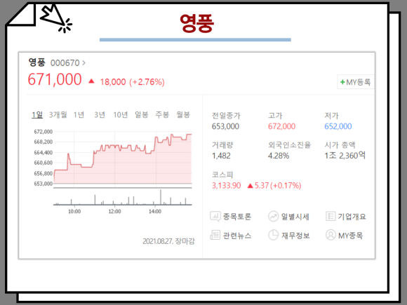배당금이 높은 주식을 추천하는 국내 배당주의 순위와 5