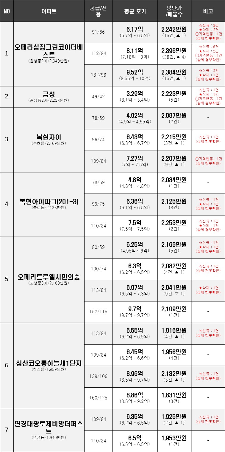 푸른숲한우마을 이미지