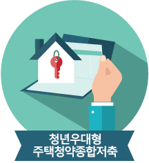 청년우대형청약통장