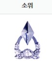  대한민국 여군 지원 및 계급