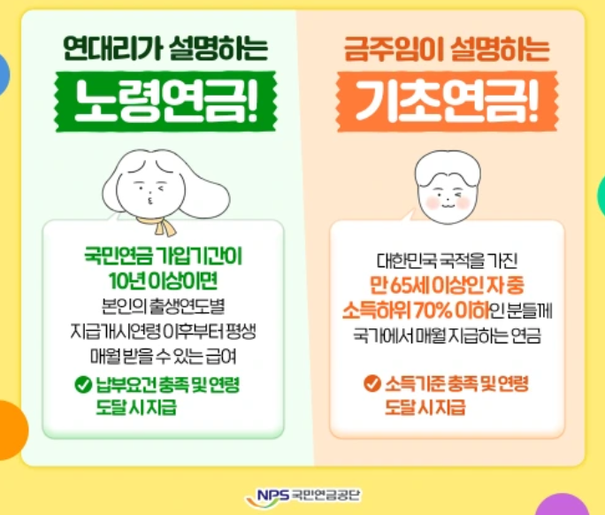 노령연금과 기초연금의 차이