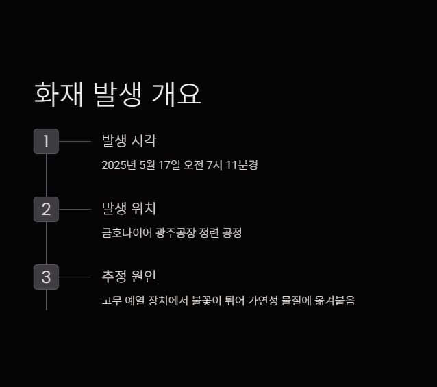 광주 금호타이어 공장 화재: 원인&amp;#44; 피해 규모&amp;#44; 진화 현황 총정리