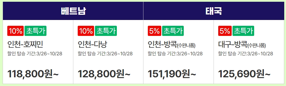 베트남 태국 노선