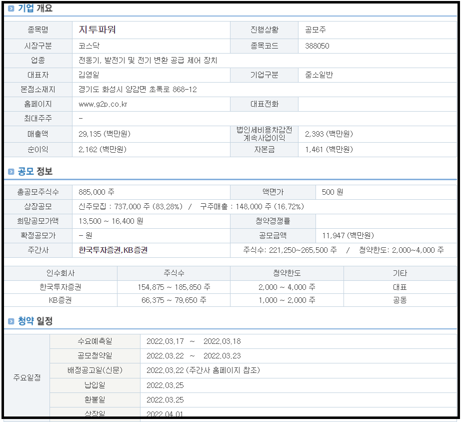 지투파워-공모주