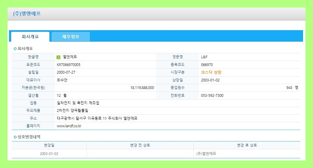 엘앤에프 (066970) 주식 주가 거래소 공시 시세 풍문 또는 보도에 대한 해명(미확정)