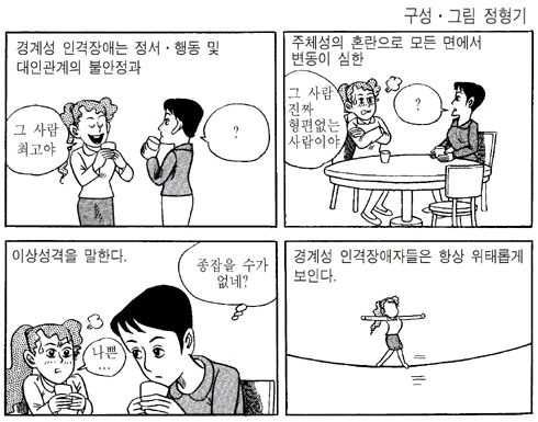 경계성인격장애원인