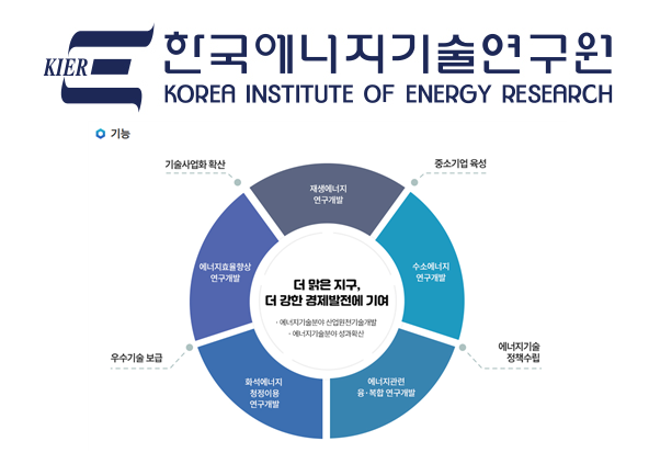 한국에너지기술연구원 면접아카데미 - 여기서 하자! 1