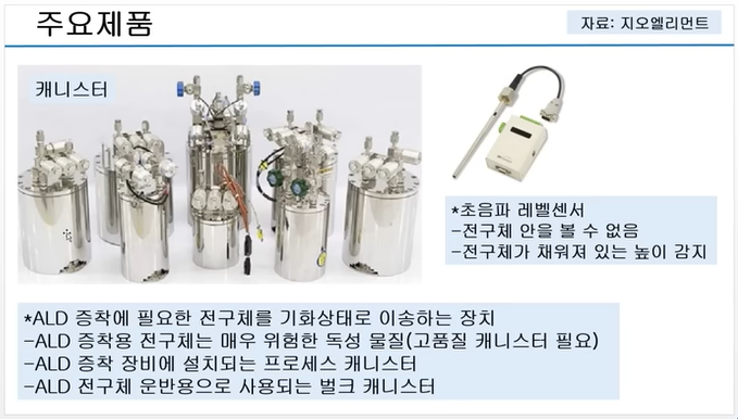 전구체 기화 이송 장치(캐니스터)