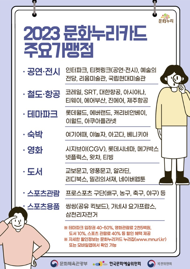  2023 문화누리카드 사용처 목록 및 추천