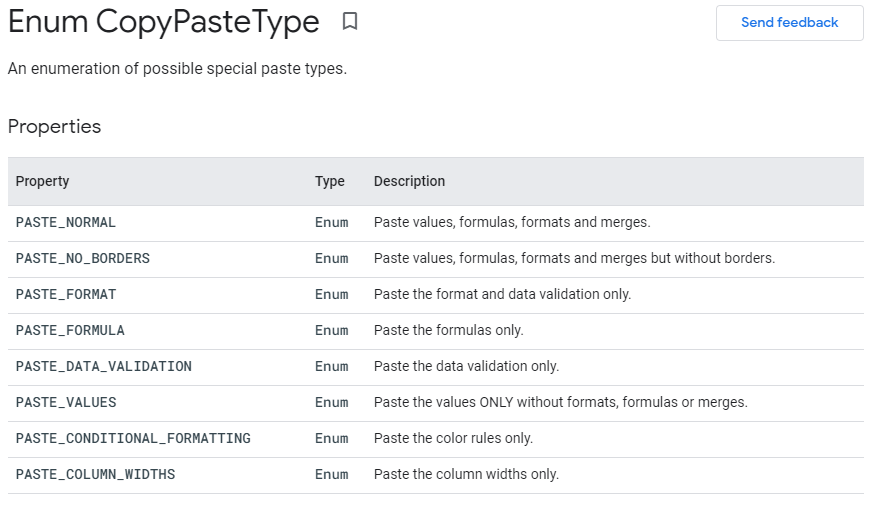 google spreadsheet copypastetype