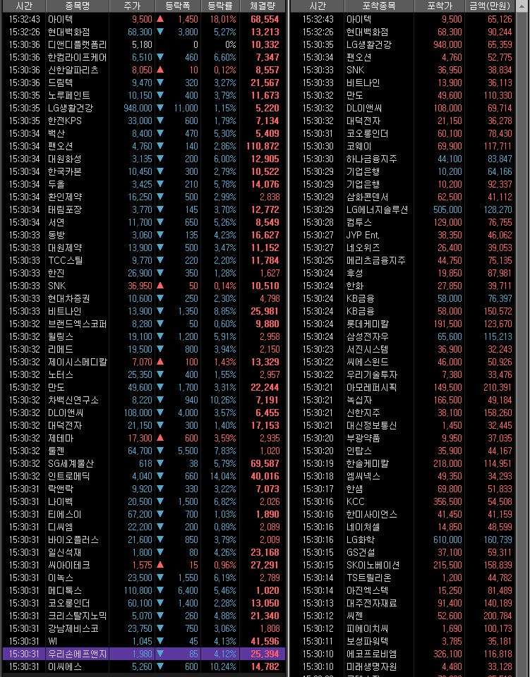 퍼시픽아이텍 이미지