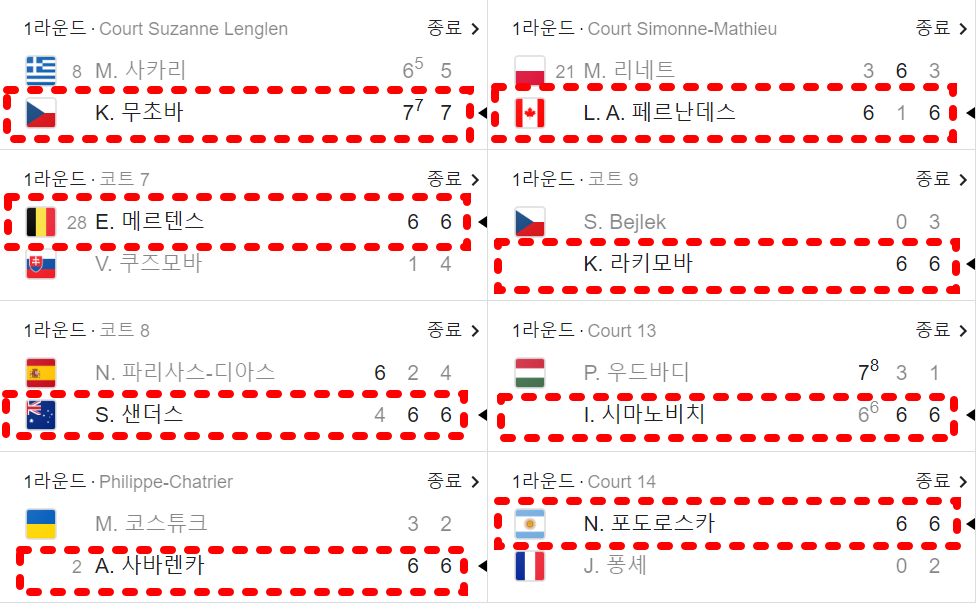 롤랑가로스 2023 여자 단식 본선 경기 일정