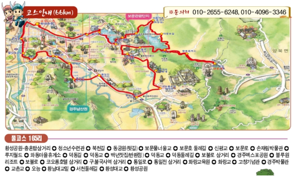 코스안내도
