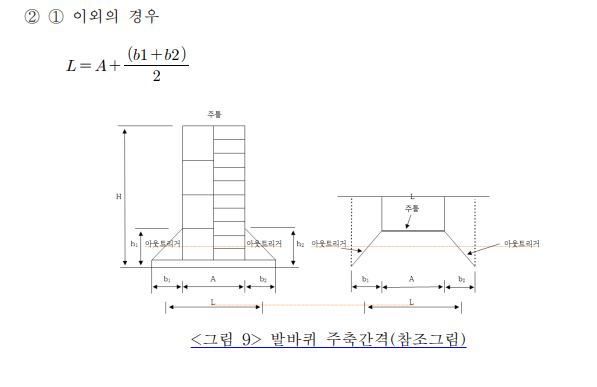 틀비계 안전기준2