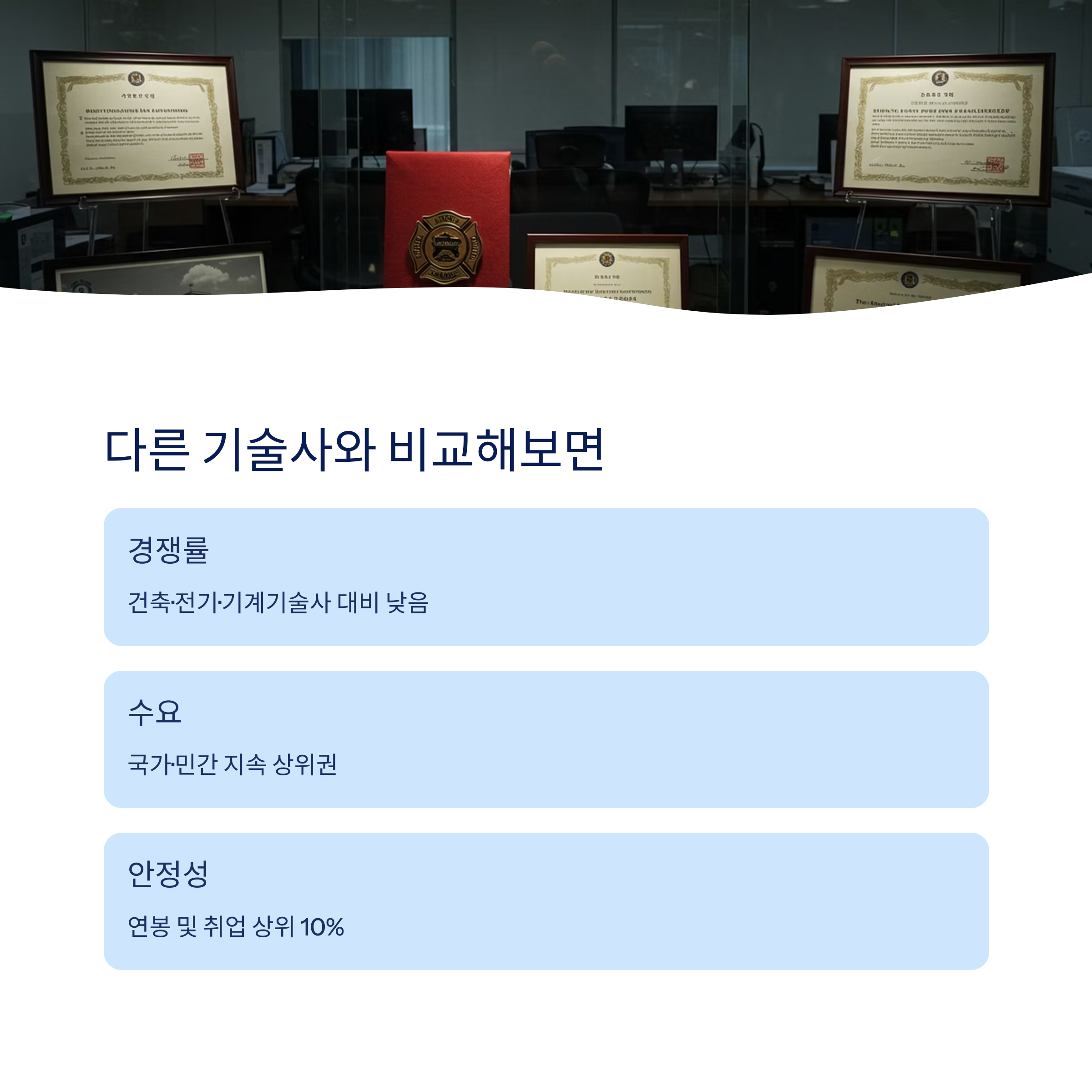 다른 기술사와 비교