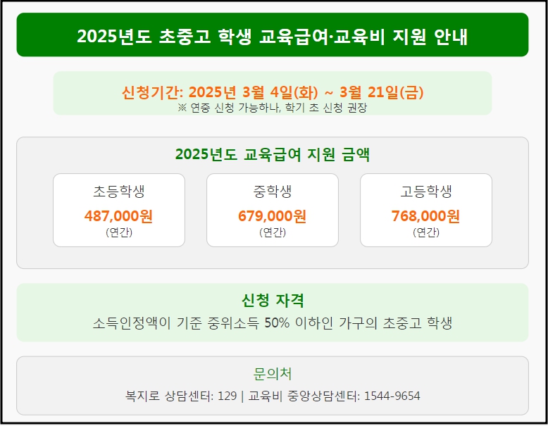 지원이지 이미지