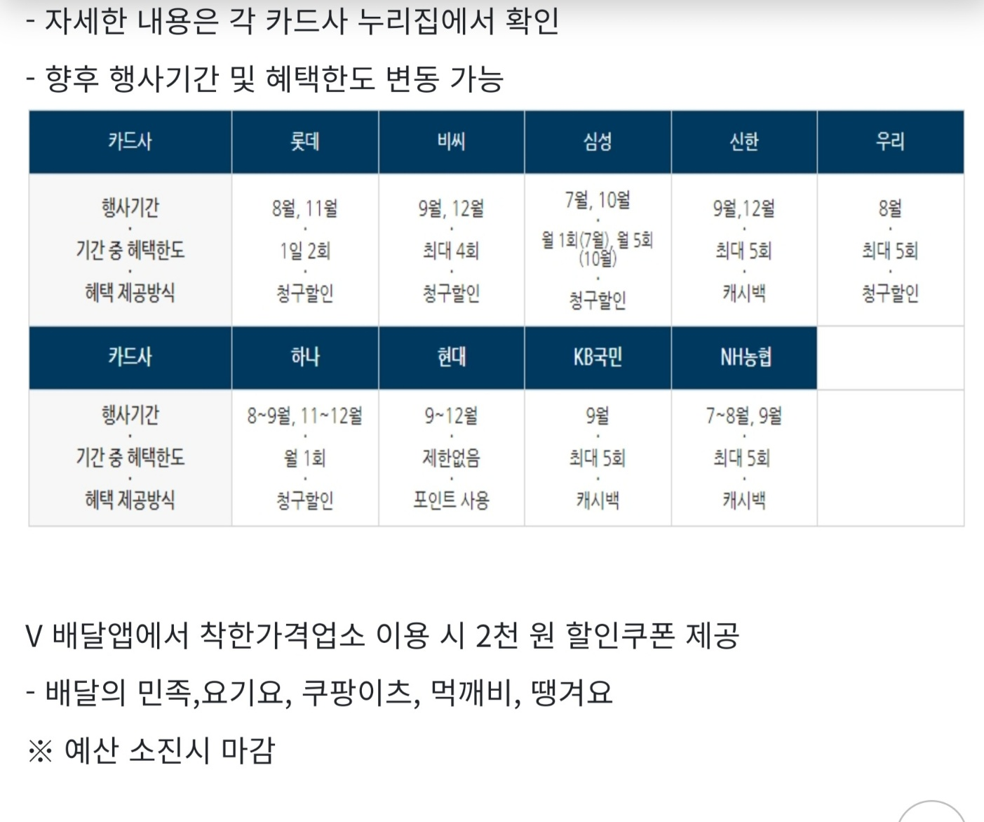할인 혜택