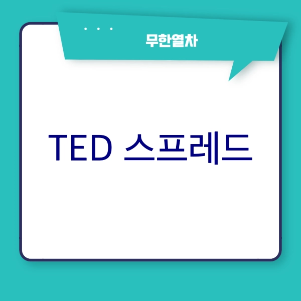 TED 스프레드 개요