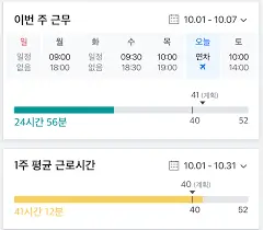 주휴수당 계산기를 활용한 월급 계획하기!