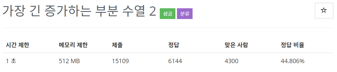  [백준(BOJ)] 12015번 : 가장 긴 증가하는 부분 수열 2 - C++[CPP]