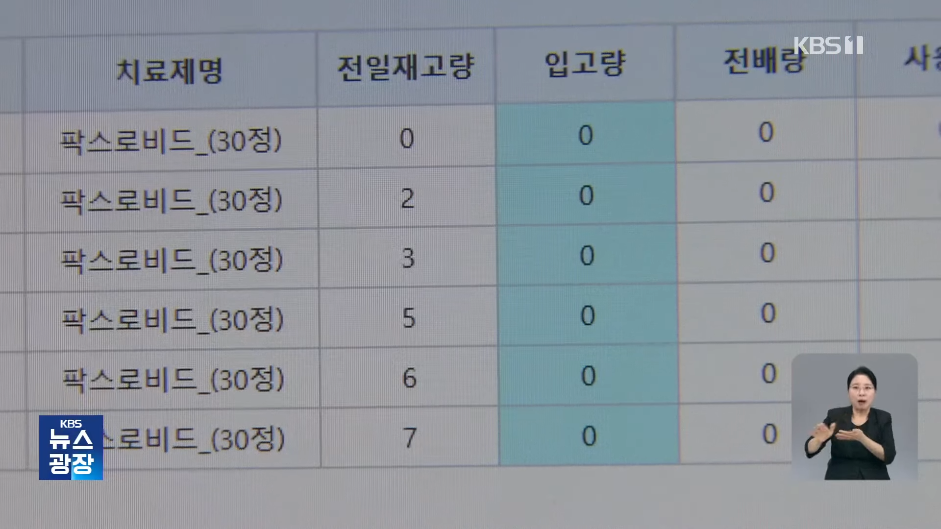 코로나 재유행 증상 격리 기간 - 4. 코로나19가 일상에 미치는 영향 코로나 재유행 증상 격리 기간 - 4. 코로나19가 일상에 미치는 영향