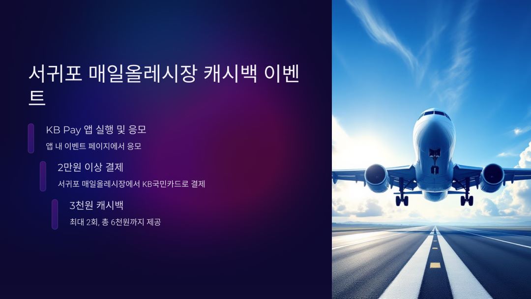 서귀포 매일올레시장 이용 고객 대상 캐시백 이벤트