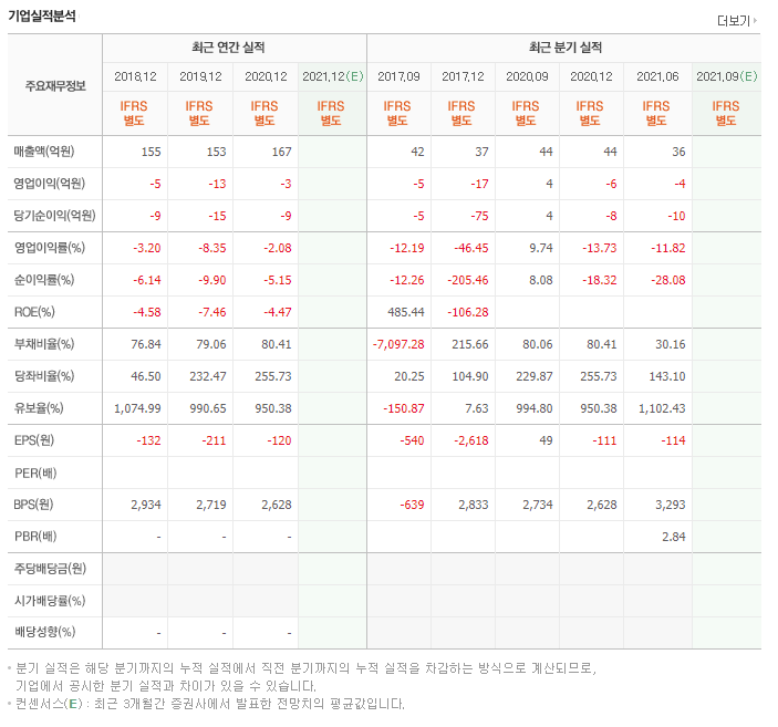 티피씨 이미지