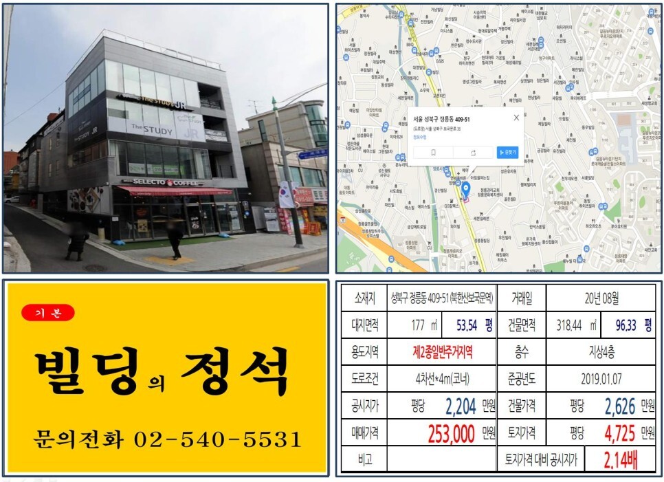  [성북구 신축 20억 꼬마빌딩 실거래가 조회] 정릉동 409-51 (북한산보국문역) 25.3억 원, 평당 4,725만 원 매매되었습니다. 셀렉토