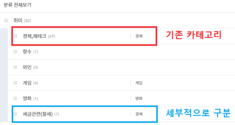  [공지] 카테고리 항목 변경 [경제,재테크 & 세금관련(절세)]
