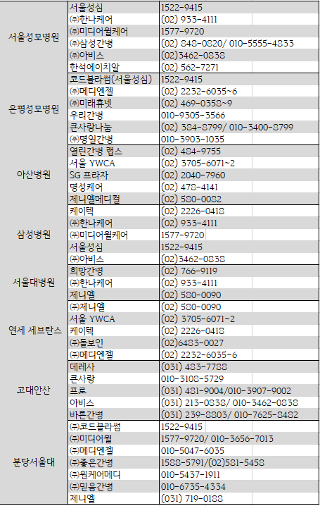 간병인-업체연락처-사진