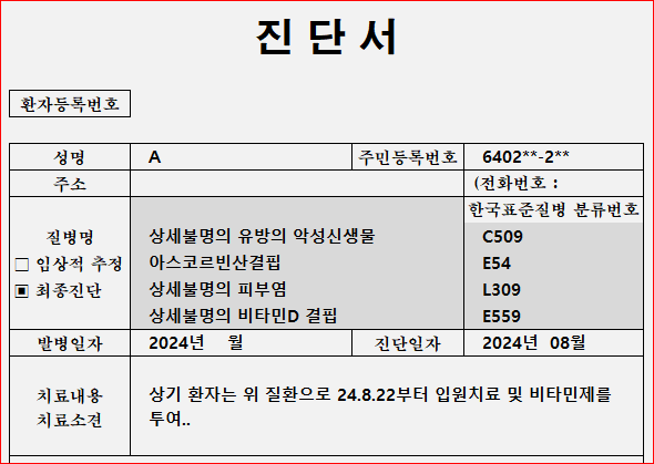 유방암진단 후 비타민결핍 진단서 사례