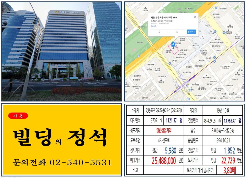  [영등포구 NH투자증권 빌딩 실거래가 조회] 여의도동 23-4 (여의도역) 2,548억 8,000만 원, 평당 2억 2,729만 원, 연면적당 1,852만 원 매매되었습니다.