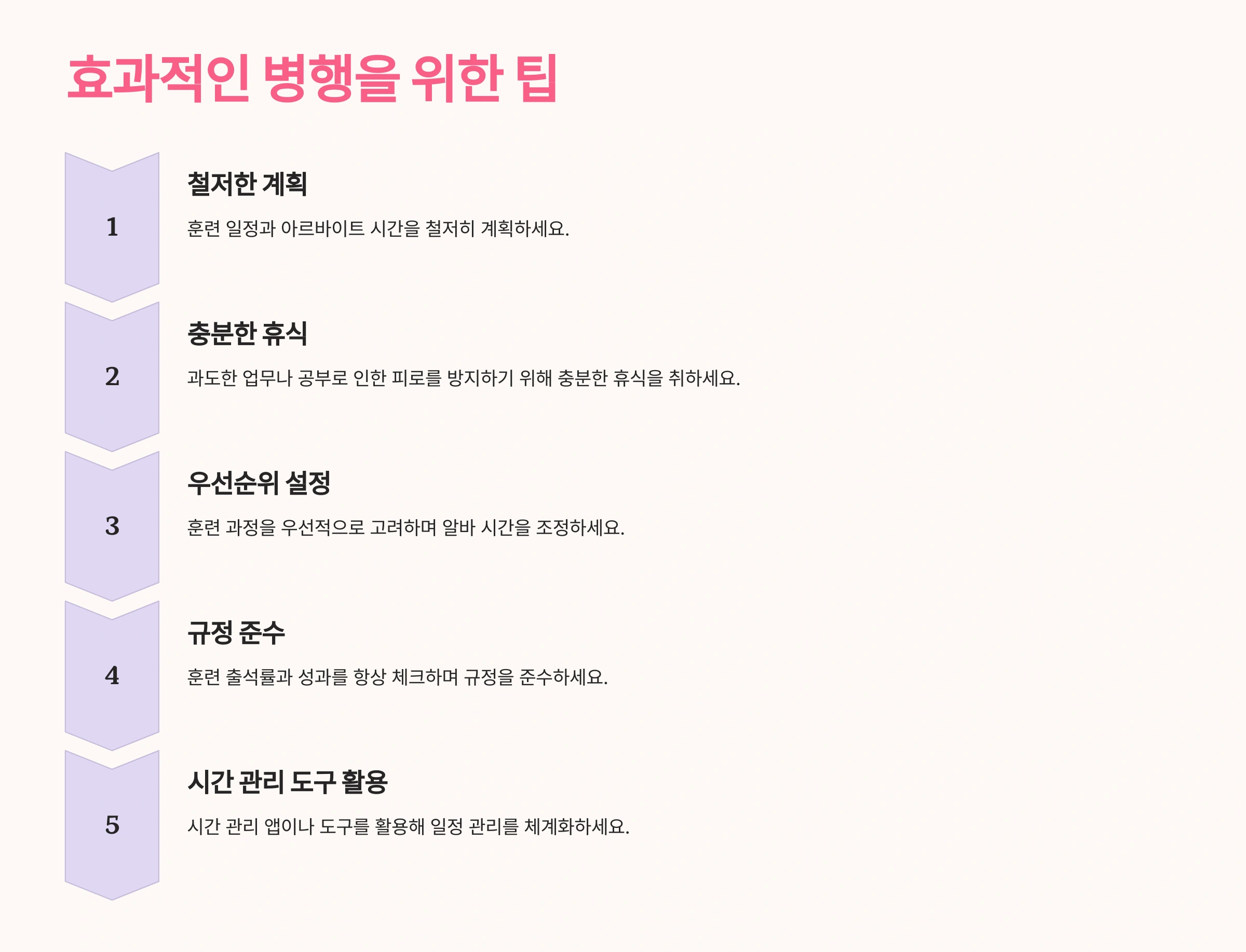 내일배움카드 수강 중 알바를 해도 될까? 자세히 알아보기
