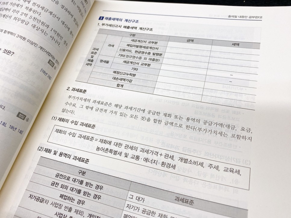 회심의 한방ERP정보관리사회 총 1급 2