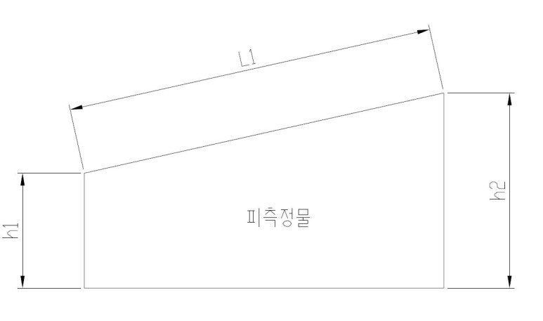  사인바를 이용한 경사각 측정 실습