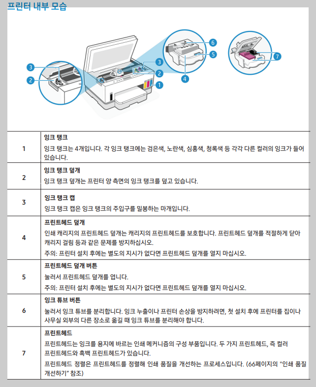 내부모습