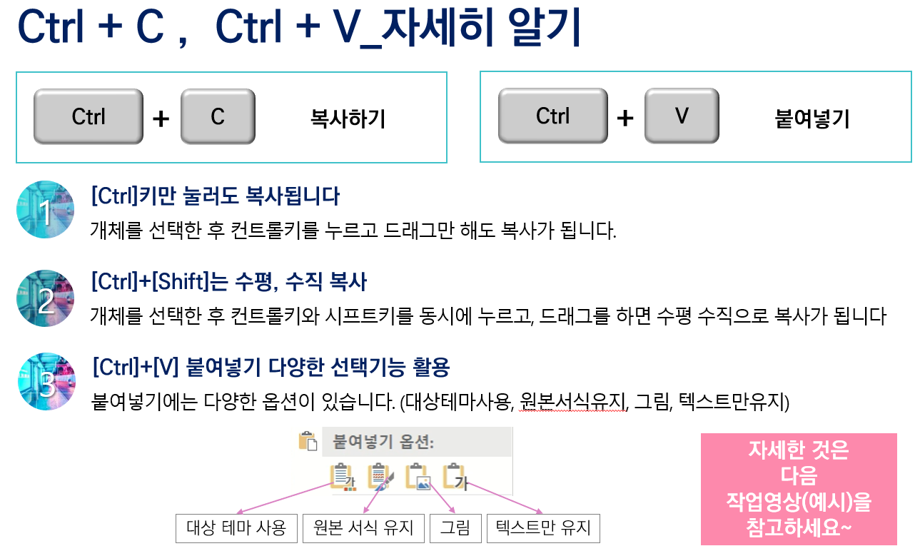 Ctrl + C, Ctrl + V 붙여넣기 옵션: 활용하기