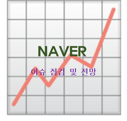 NAVER : 네이버 주가 변동 요인 및 전망, 주가 상승 요인 및 최신 이슈