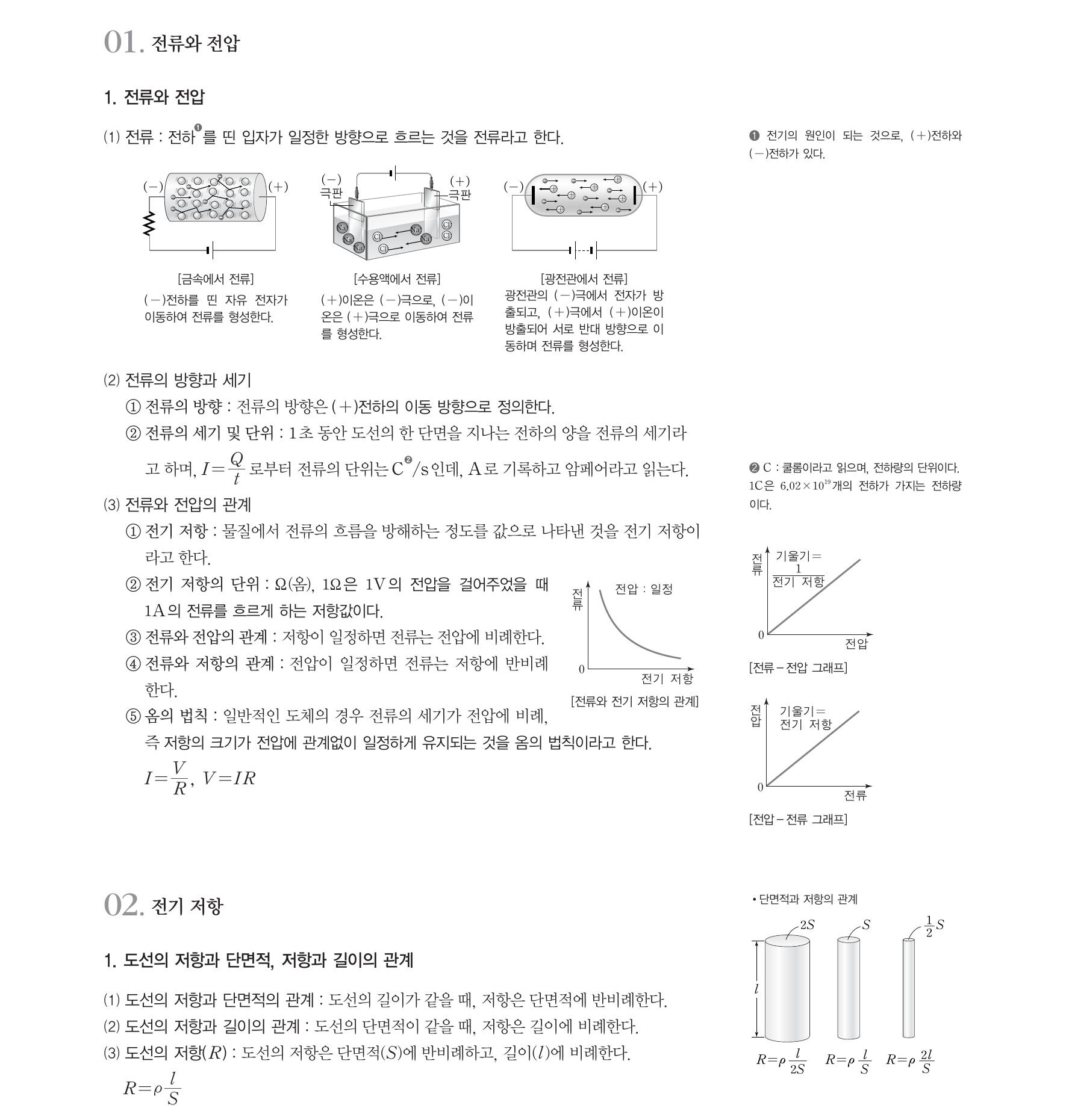  물리 1-전류와 전압, 전기 저항, 직렬 연결, 병렬 연결, 저항의 혼합 연결, 전류의 열작용, 직류와 교류, 전력, 전력량, 전력 손실
