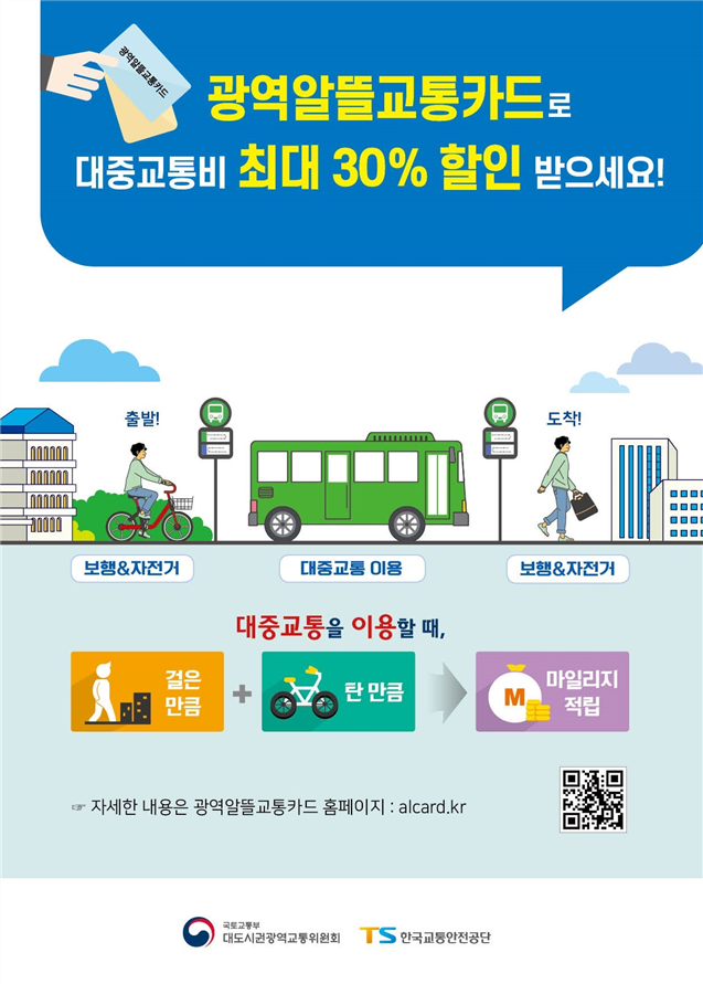  광역알뜰교통카드, 서울시민 누구나 가능! 자세한 내용은?