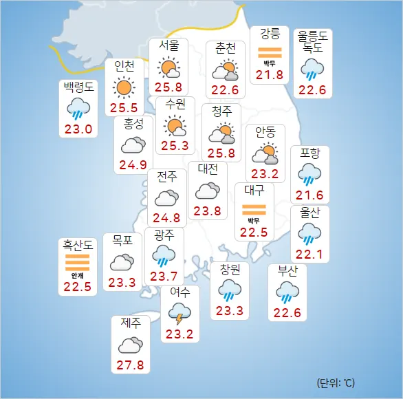 날씨예보 2024년 07월 16일 화요일 06시 기상청 발표
