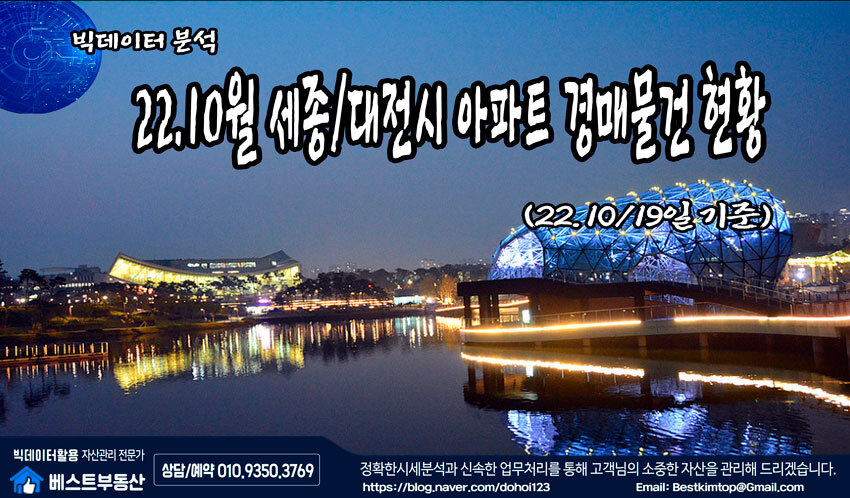  22.10월 세종시/대전시 아파트 경매물건 분석 !!!