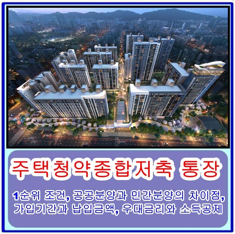  주택청약종합저축 통장 1순위 조건, 공공분양과 민간분양의 차이점, 가입기간과 납입금액, 우대금리와 소득공제