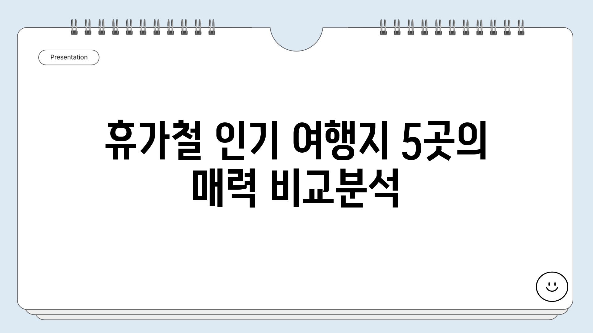 휴가철 인기 여행지 5곳의 매력 비교분석