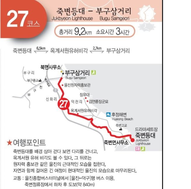 울진죽변항 이미지